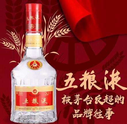 茅台在哪儿买最便宜？ 图1