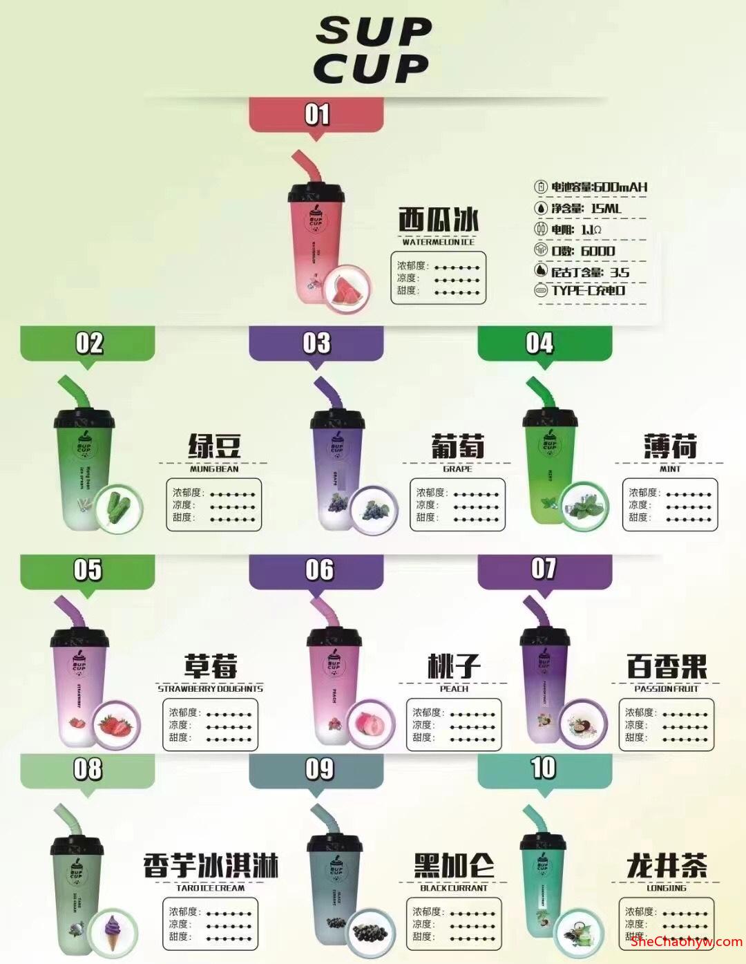 悦刻电子烟价格及图片一览表?悦刻电子烟的价钱是多少 图1
